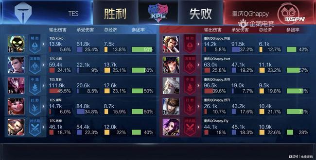 让粉丝感受 让粉丝感受