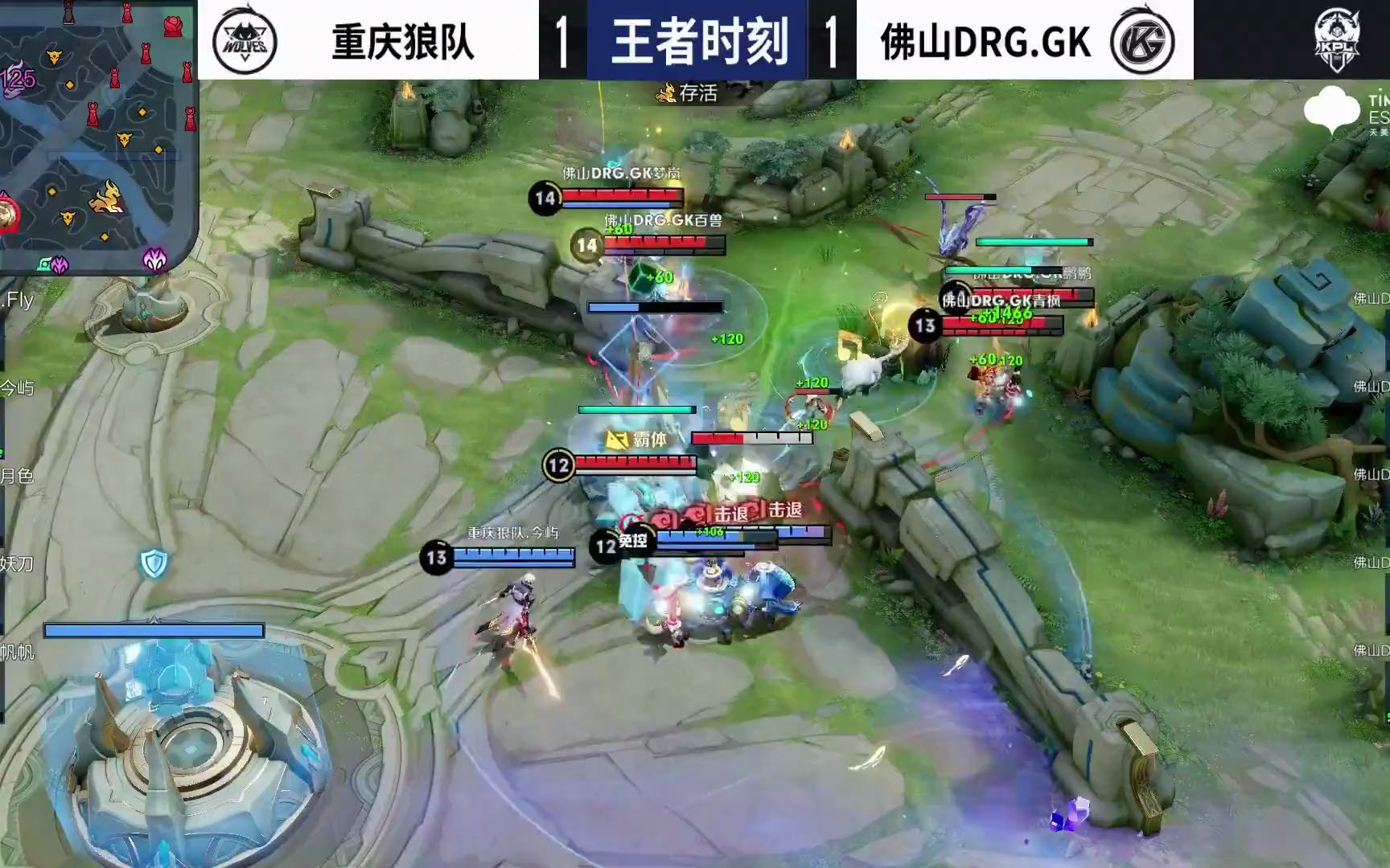 研究表明 研究表明