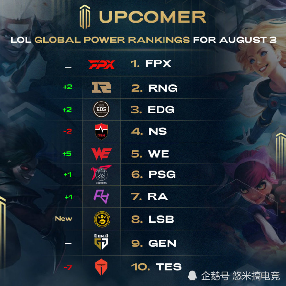 流言不断的 流言不断的