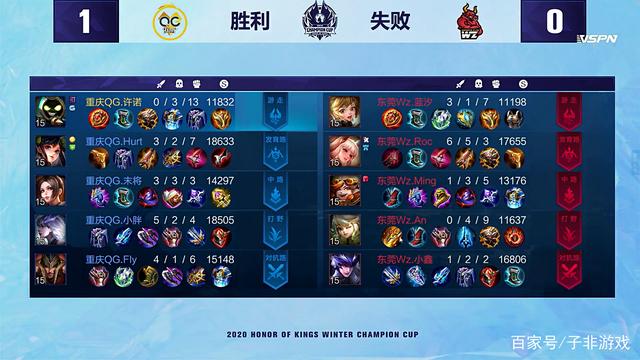 法和顽强拼 法和顽强拼